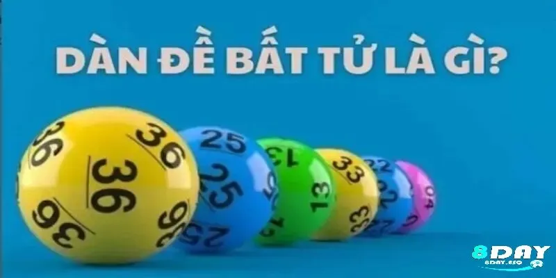 Chiến Lược Nâng Cao Khi Áp Dụng Dàn đề bất tử