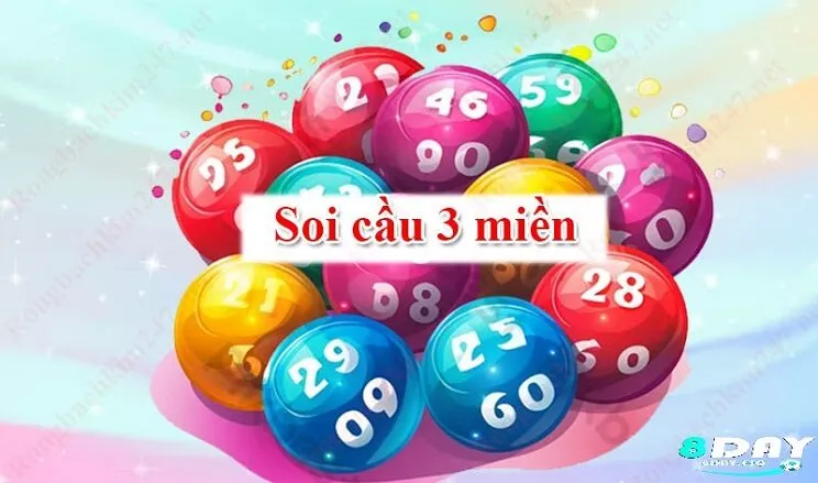 Hướng Dẫn Thực Hành Soi cầu chuẩn 3 miền