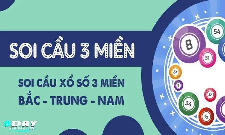 Quản Lý Vốn và Tâm Lý Khi Soi Cầu